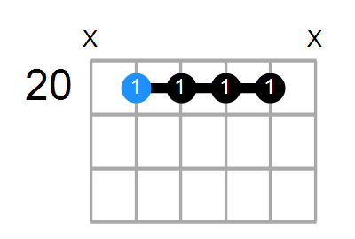 F9sus4 Chord